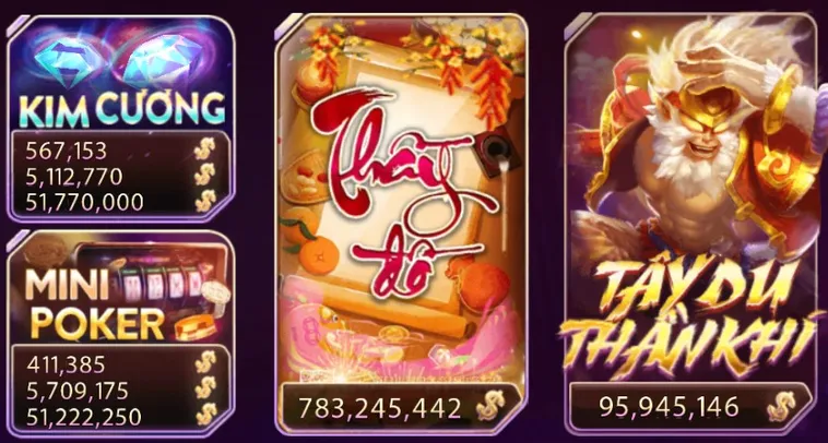 Bí Quyết Chơi Nổ Hũ Ông Đồ Tại Vin777 Rinh Thưởng Jackpot 1 Bí Quyết Chơi Nổ Hũ Ông Đồ Tại Vin777 Rinh Thưởng Jackpot