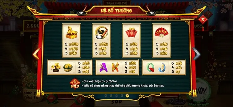 Bí Quyết Chơi Nổ Hũ Ông Đồ Tại Vin777 Rinh Thưởng Jackpot 2 Bí Quyết Chơi Nổ Hũ Ông Đồ Tại Vin777 Rinh Thưởng Jackpot